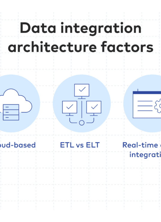 Illustration of data integration process with connected systems.